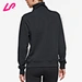 half zipper sweatshirt